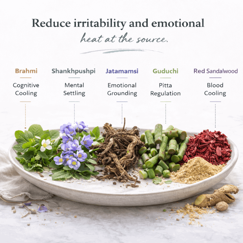 Calm and Cool Formula - Herb Man Teas