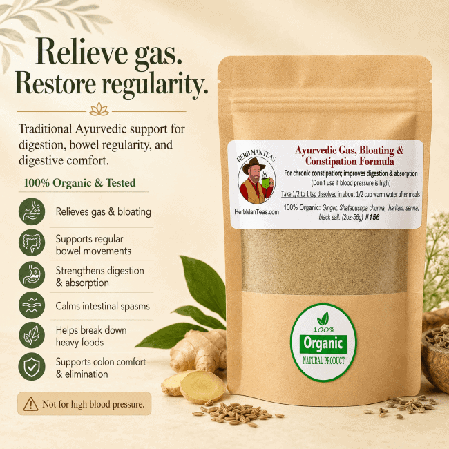 Gas, Bloating & Constipation Formula - Herb Man Teas