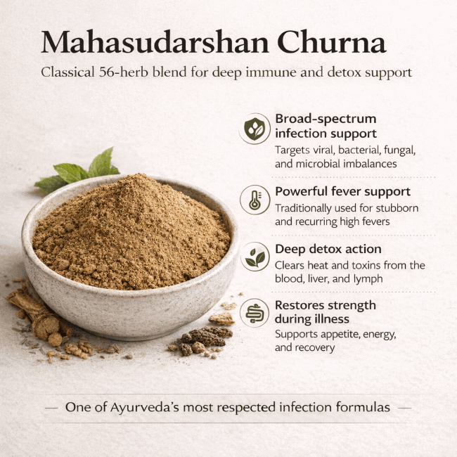 Infection Formula - Strong version - Herb Man Teas