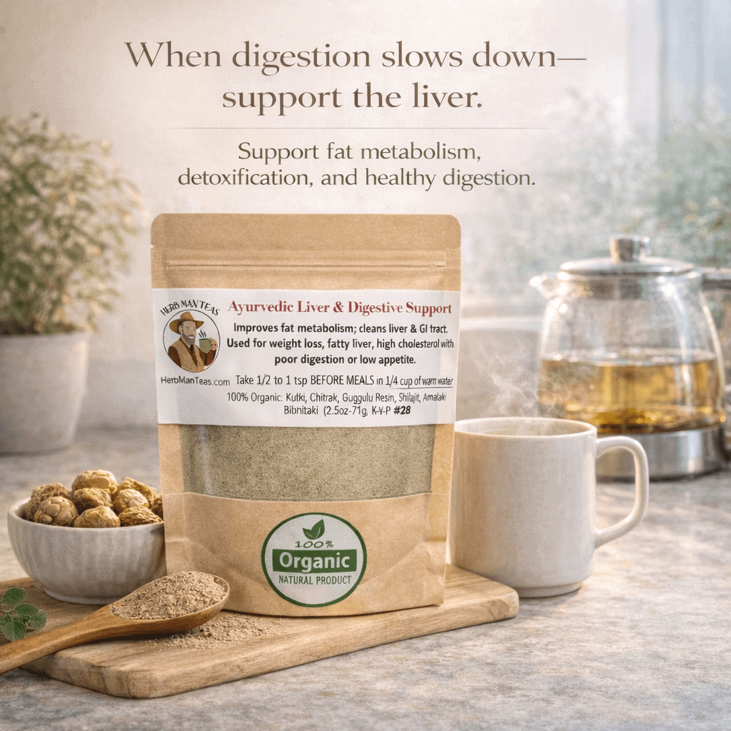 Liver & Digestive Support - Herb Man Teas