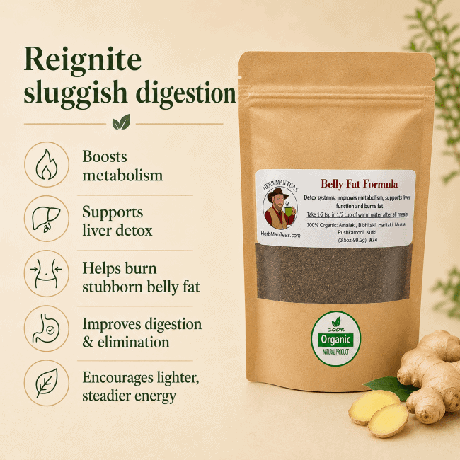 BELLY FAT FORMULA - Herb Man Teas