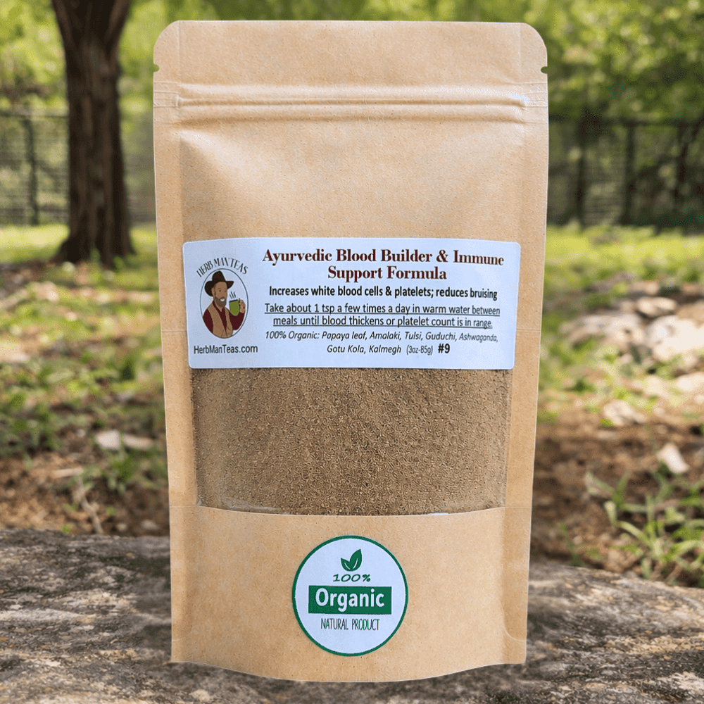 Blood Builder Formula - Herb Man Teas