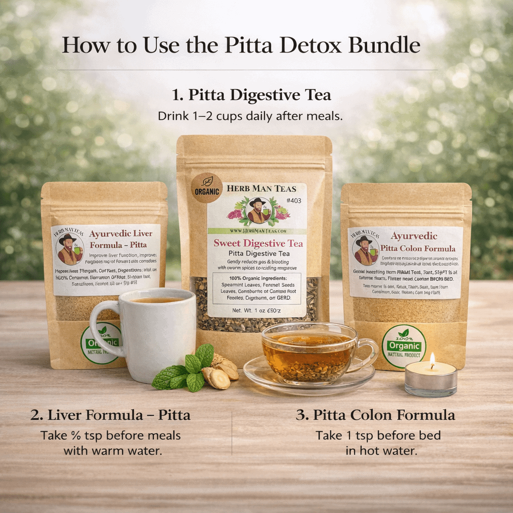 DETOX PACKAGE - Pitta version - Herb Man Teas