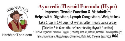 Thyroid Detox Formula